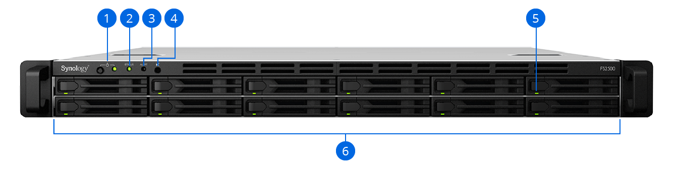 Synology NAS 12 Bay Flashstation FS2500 with 8 Original Synology 1.92 TB SAT5220